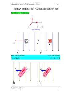 Bài giảng Kỹ thuật điện 2 - Chương I: Cơ bản về biến đổi năng lượng điện cơ