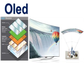 Bài thuyết trình môn Kỹ thuật chiếu sáng - Chủ đề: OLED