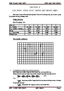 Báo cáo Học điện 1 - Đề tài: Thiết kế mạng điện 110kV - Chương I: Cân bằng công suất trong hệ thống điện - Nguyễn Hữu Khánh