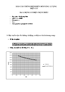Báo cáo Thí nghiệm Biến đổi năng lượng điện cơ - Bài 1: Động cơ điện một chiều - Hà Quang Biển