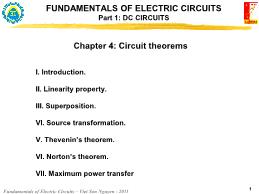 Fundamentals of Electric Circuit - Chapter 4: Circuit theorems