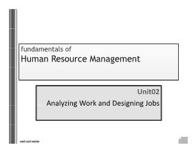 Bài giảng Human resource managemen - Chapter 2: Analyzing Work and Designing Job - Ngô Quý Nhâm