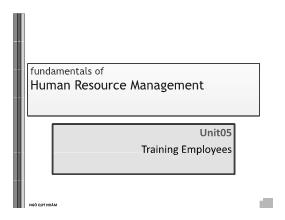 Bài giảng Human resource managemen - Chapter 5: Training Employee - Ngô Quý Nhâm